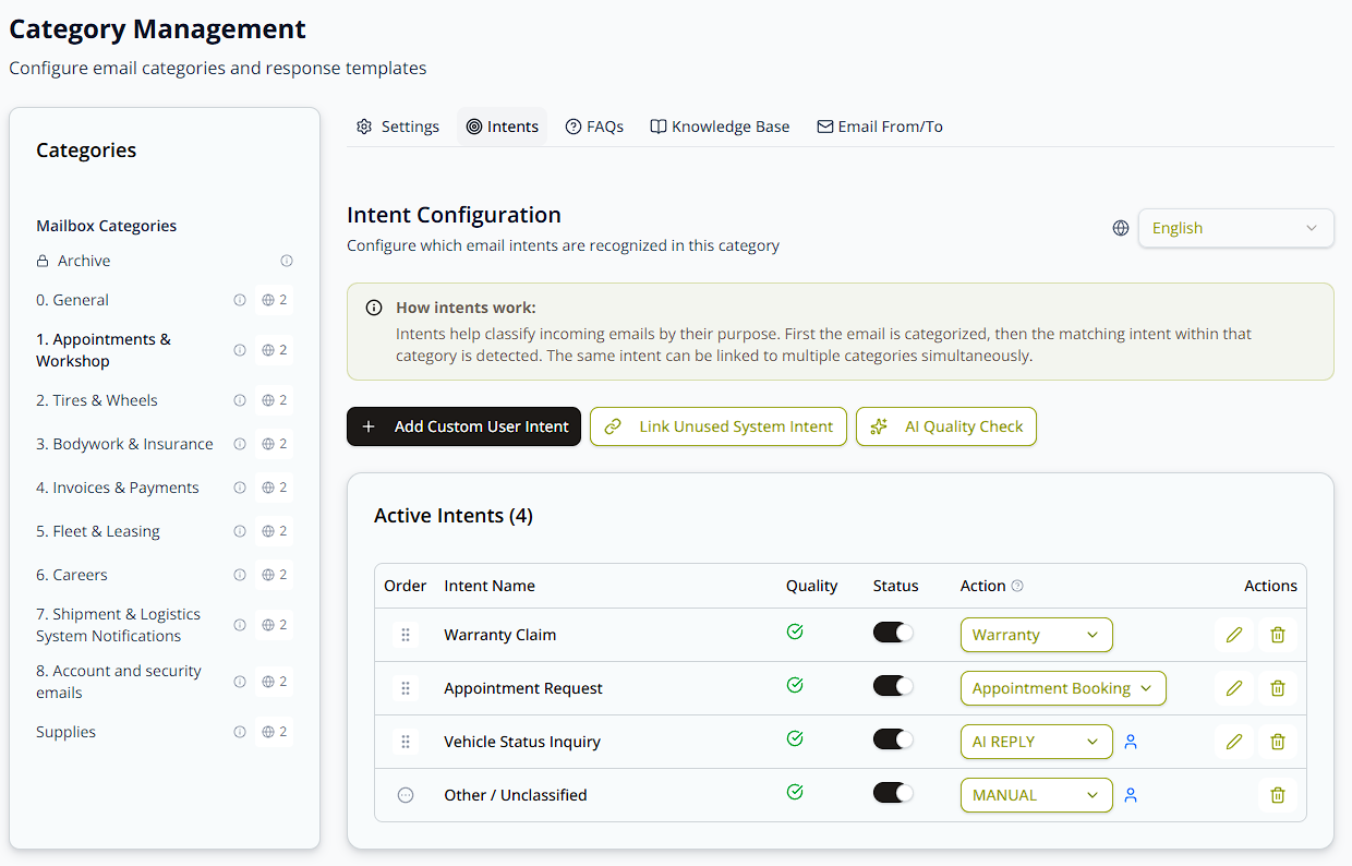 Category Management → Intents tab, with an intent's Action set to the "Appointment Booking" checklist