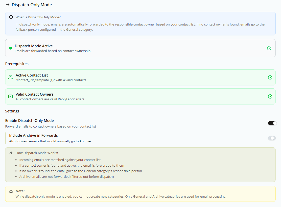 Dispatch-Only Mode enabled — Prerequisites checks, the Enable Dispatch-Only Mode and Include Archive in Forwards toggles, the How Dispatch Mode Works explainer, and the category-creation note