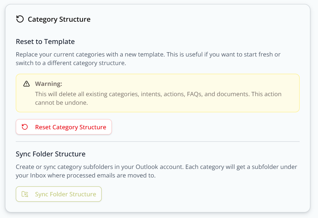 Category Structure section, showing Reset to Template and Sync Folder Structure