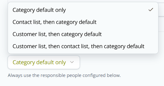 Responsible assignment source dropdown, showing all four options: Category default only; Contact list, then category default; Customer list, then category default; Customer list, then contact list, then category default